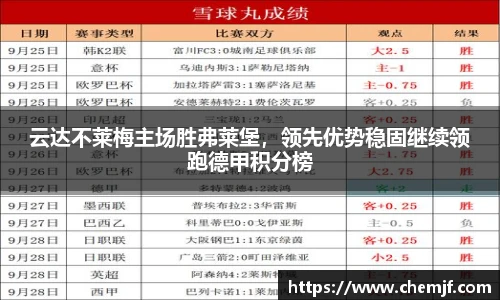 中欧体育官网