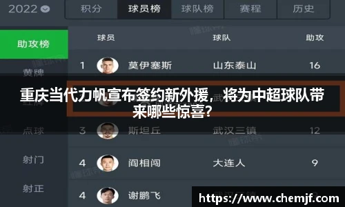 中欧体育