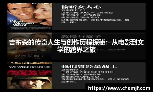 吉布森的传奇人生与创作历程探秘：从电影到文学的跨界之旅