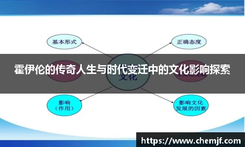 霍伊伦的传奇人生与时代变迁中的文化影响探索