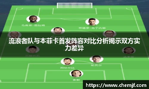 流浪者队与本菲卡首发阵容对比分析揭示双方实力差异