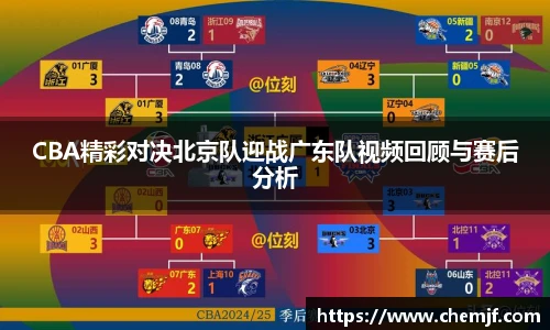 CBA精彩对决北京队迎战广东队视频回顾与赛后分析